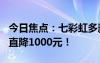 今日焦點(diǎn)：七彩虹多款顯卡618放大招：最高直降1000元！