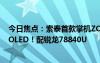 今日焦點：索泰首款掌機ZONE曝光：全球首發(fā)120HzAMOLED！配銳龍78840U