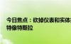 今日焦點：砍掉儀表和實體按鍵小鵬子品牌首車內飾首曝：特像特斯拉