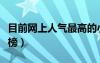 目前網(wǎng)上人氣最高的小說(shuō)（網(wǎng)絡(luò)人氣小說(shuō)排行榜）
