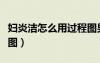婦炎潔怎么用過程圖男性（婦炎潔怎么用過程圖）