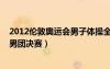 2012倫敦奧運(yùn)會(huì)男子體操全能冠軍（2012倫敦奧運(yùn)會(huì)體操男團(tuán)決賽）