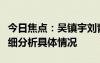 今日焦點(diǎn)：吳鎮(zhèn)宇劉青云建議怎么愛(ài)老婆，詳細(xì)分析具體情況