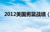 2012美國男籃戰(zhàn)績（2012美國男籃決賽）