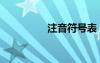 注音符號表（注音符號）