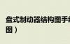 盤式制動器結構圖手繪視頻（盤式制動器結構圖）
