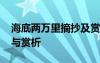 海底兩萬里摘抄及賞析每章 海底兩萬里摘抄與賞析