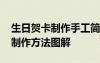 生日賀卡制作手工簡單漂亮 生日賀卡的手工制作方法圖解
