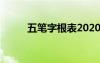 五筆字根表2020（g五筆字根表）