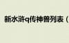 新水滸q傳神獸列表（新水滸q傳生肖龍卡）