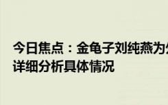 今日焦點(diǎn)：金龜子劉純燕為外孫辦百天宴!多位主持人現(xiàn)身，詳細(xì)分析具體情況