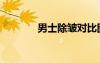 男士除皺對(duì)比圖（男士除皺）