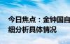 今日焦點(diǎn)：金鐘國(guó)自曝曾被騙10億韓元，詳細(xì)分析具體情況