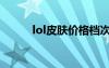 lol皮膚價格檔次（lol皮膚價格）