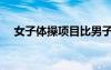 女子體操項(xiàng)目比男子少（女子體操項(xiàng)目）