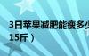 3日蘋果減肥能瘦多少斤（三日蘋果減肥法瘦15斤）