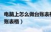 電腦上怎么做臺(tái)賬表格教程（電腦上怎么做臺(tái)賬表格）