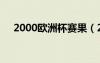 2000歐洲杯賽果（2000年歐洲杯冠軍）