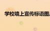 學校墻上宣傳標語圖片 學校墻上宣傳標語