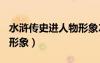 水滸傳史進(jìn)人物形象200字（水滸傳史進(jìn)人物形象）