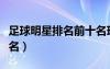 足球明星排名前十名球衣號（現(xiàn)在足球明星排名）
