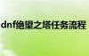 dnf絕望之塔任務流程（dnf絕望之塔怎么打）