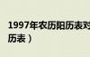 1997年農(nóng)歷陽歷表對照表圖（1997年農(nóng)歷陽歷表）