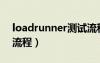loadrunner測試流程圖（loadrunner測試流程）