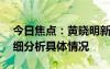 今日焦點(diǎn)：黃曉明新片為角色增重30斤，詳細(xì)分析具體情況