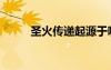 圣火傳遞起源于哪里（圣火傳遞）
