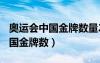 奧運會中國金牌數(shù)量2023年（2012奧運會中國金牌數(shù)）