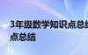 3年級(jí)數(shù)學(xué)知識(shí)點(diǎn)總結(jié)150字 3年級(jí)數(shù)學(xué)知識(shí)點(diǎn)總結(jié)