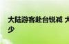 大陸游客赴臺銳減 大陸游客赴臺到底減少多少