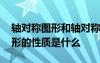 軸對稱圖形和軸對稱現(xiàn)象 軸對稱與軸對稱圖形的性質(zhì)是什么
