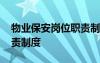 物業(yè)保安崗位職責(zé)制度培訓(xùn) 物業(yè)保安崗位職責(zé)制度