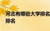 河北有哪些大學(xué)排名一覽表 河北有哪些大學(xué)排名