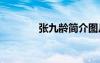 張九齡簡(jiǎn)介圖片 張九齡簡(jiǎn)介