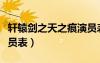 軒轅劍之天之痕演員表情（軒轅劍之天之痕演員表）
