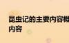 昆蟲記的主要內(nèi)容概括100字 昆蟲記的主要內(nèi)容