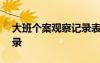 大班個(gè)案觀察記錄表100篇 大班個(gè)案觀察記錄
