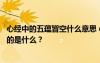 心經(jīng)中的五蘊皆空什么意思 心經(jīng)中的“五蘊皆空”中五蘊指的是什么？