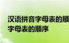 漢語拼音字母表的順序是什么樣的 漢語拼音字母表的順序
