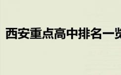 西安重點(diǎn)高中排名一覽表 西安重點(diǎn)高中排名