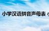 小學漢語拼音聲母表 小學拼音聲母表韻母表