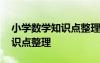 小學(xué)數(shù)學(xué)知識(shí)點(diǎn)整理和歸納文檔 小學(xué)數(shù)學(xué)知識(shí)點(diǎn)整理