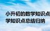 小升初的數(shù)學(xué)知識(shí)點(diǎn)總結(jié)歸納圖 小升初的數(shù)學(xué)知識(shí)點(diǎn)總結(jié)歸納