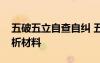 五破五立自查自糾 五破五立作風建設自我剖析材料