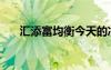 匯添富均衡今天的凈值（匯添富均衡）