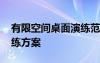 有限空間桌面演練范文 有限空間桌面應(yīng)急演練方案