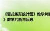 《復(fù)式條形統(tǒng)計(jì)圖》教學(xué)片斷與反思不足 《復(fù)式條形統(tǒng)計(jì)圖》教學(xué)片斷與反思